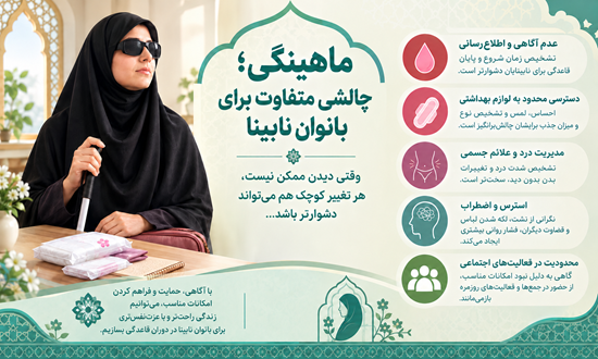 Accessible Menstrual Health Infographic for Blind Women 